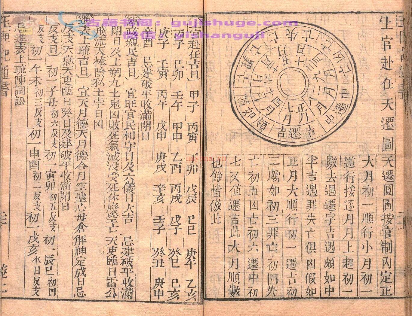 《重订广玉匣记》