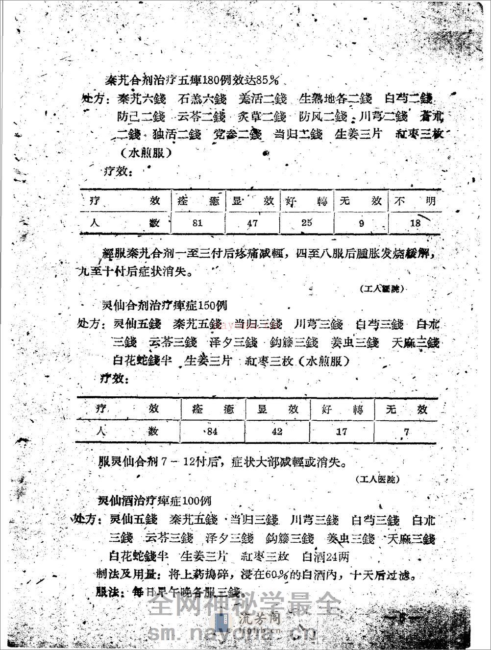 包头市1960中医验方集锦 第二辑 - 第12页预览图