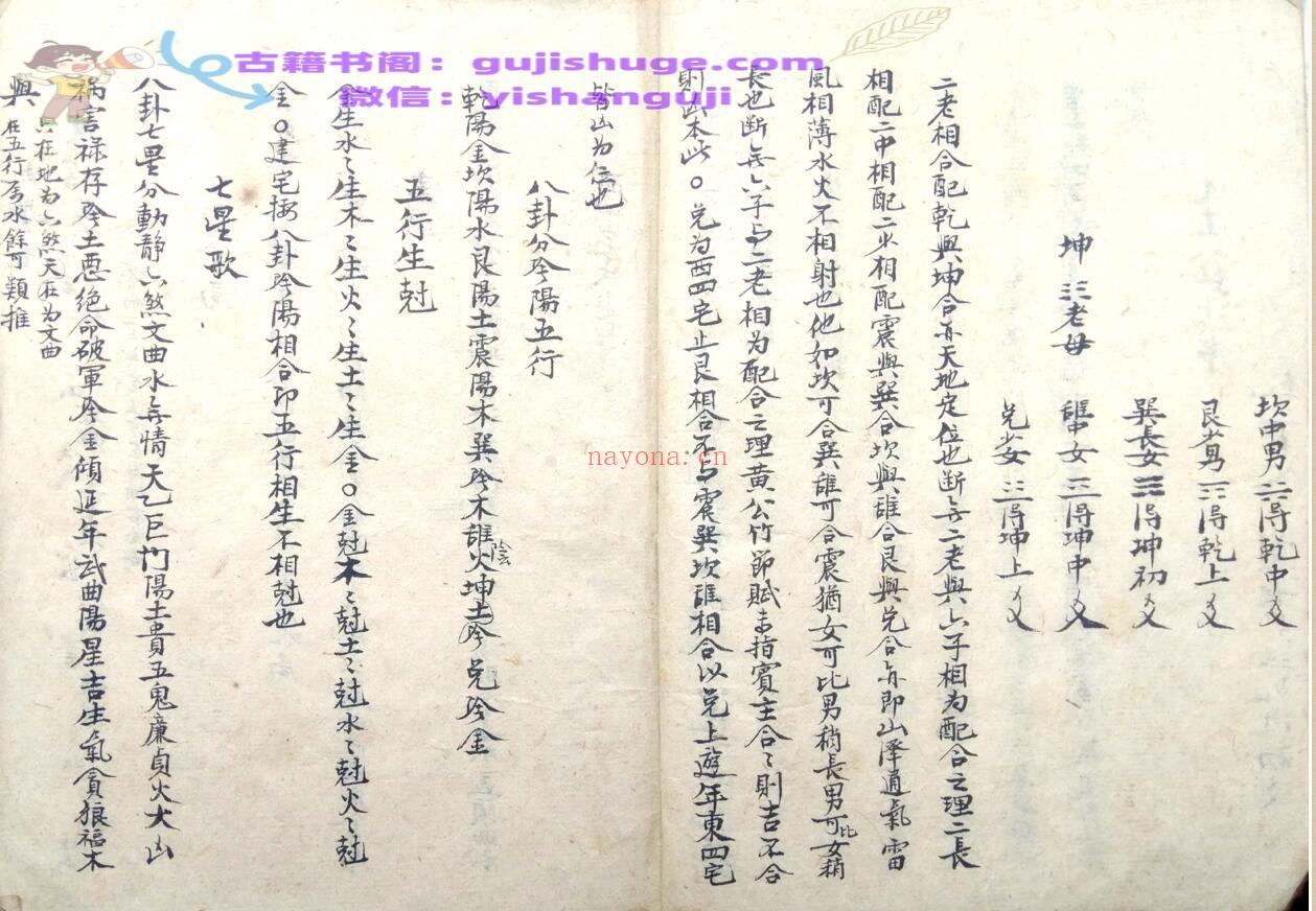 《阳宅易简》