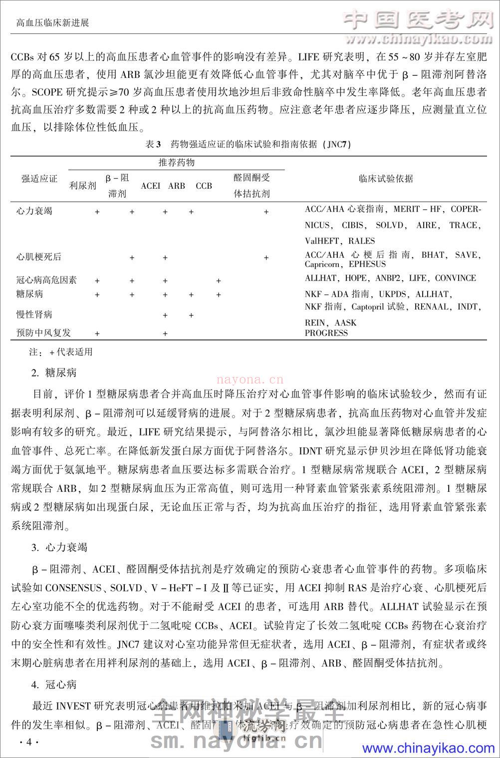 高血压临床新进展——宋淑杰-2004 - 第6页预览图