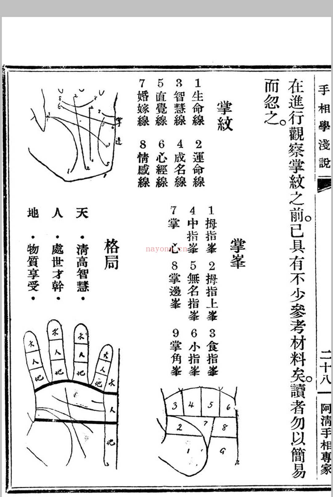 手相学浅说