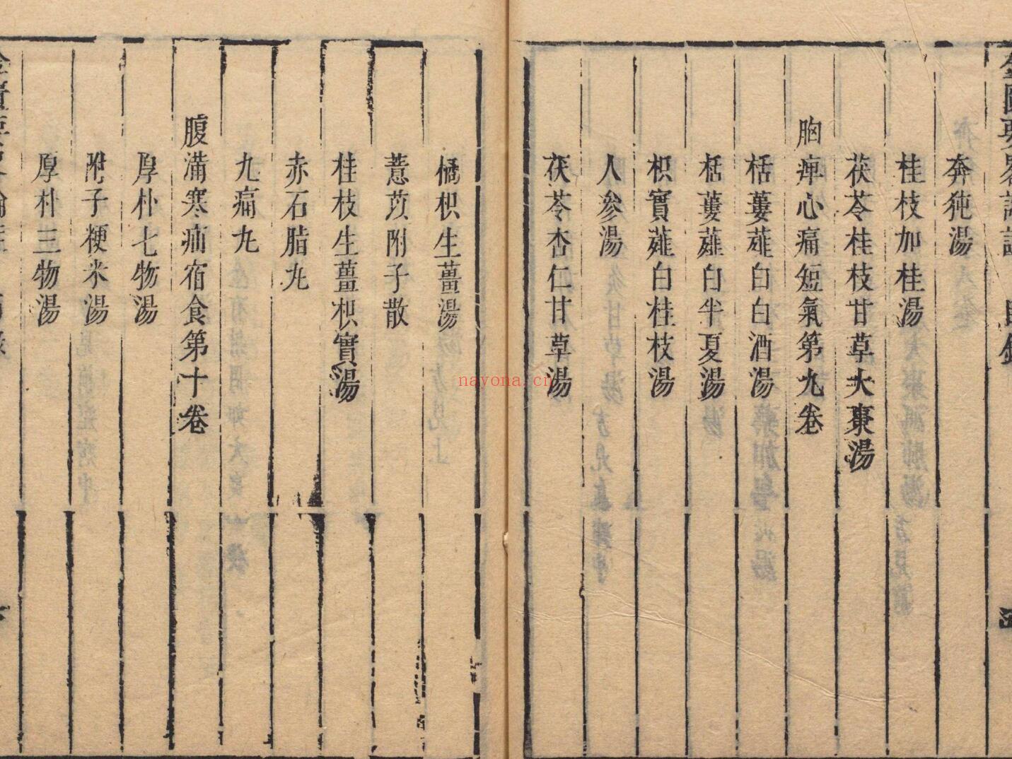 张仲景《金匮要略论注》