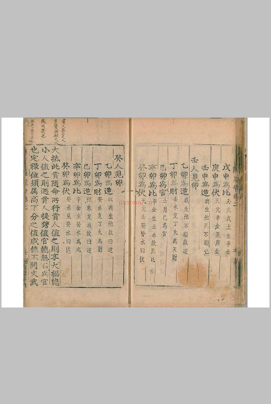 续编星命总括新集8卷