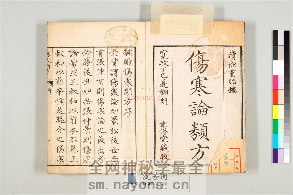 伤寒论类方 - 第3页预览图