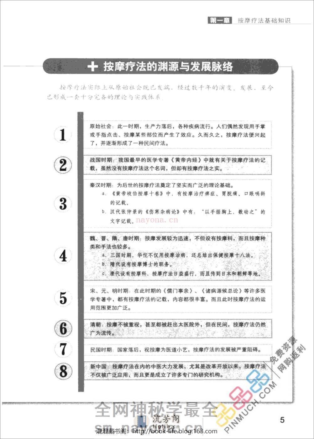 常见病对症按摩速查手册 - 第11页预览图
