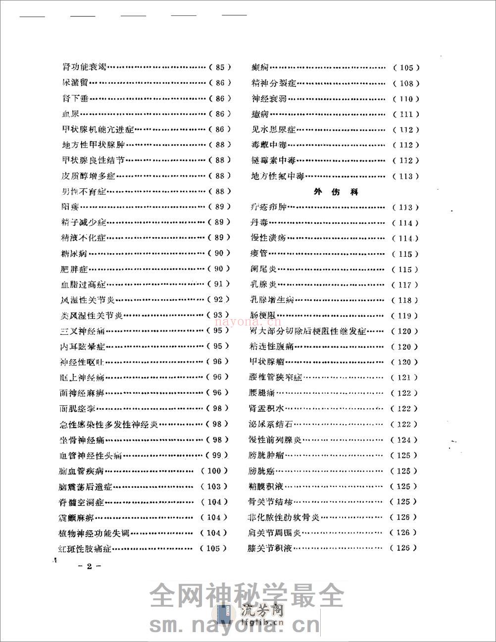 医学文摘 中医最新临床经验精华(1977-1981年) - 第2页预览图
