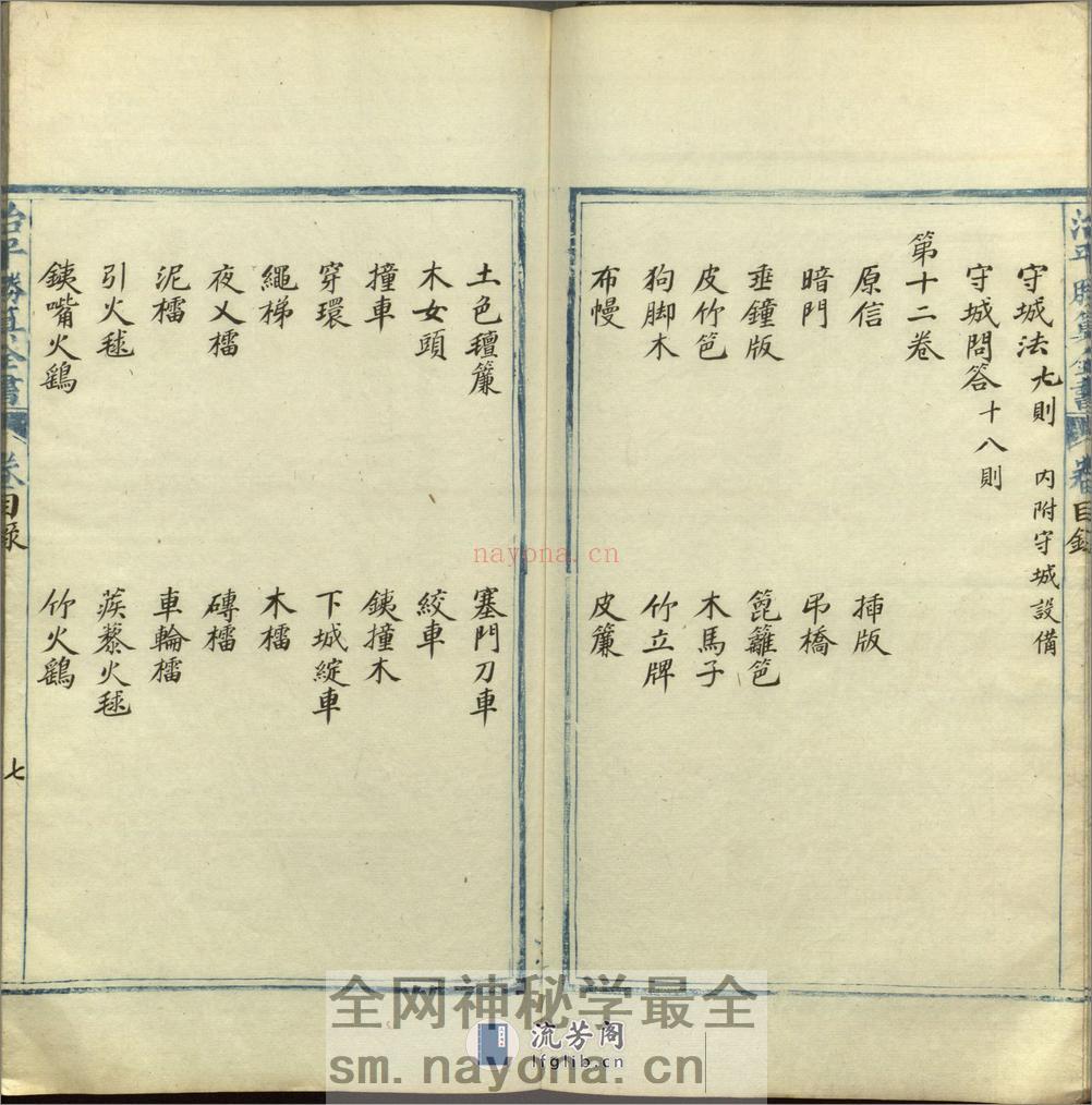 治平胜算全书.二十八卷.传清.年羹尧.辑.清代墨书彩绘本 - 第13页预览图