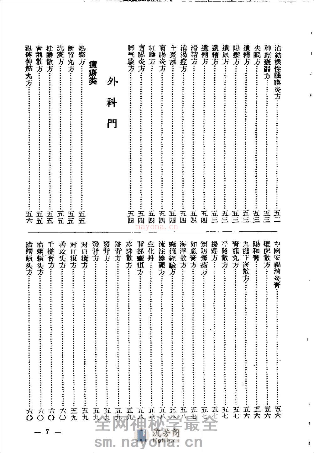 江苏1956中医秘方验方汇编 第一集 - 第8页预览图