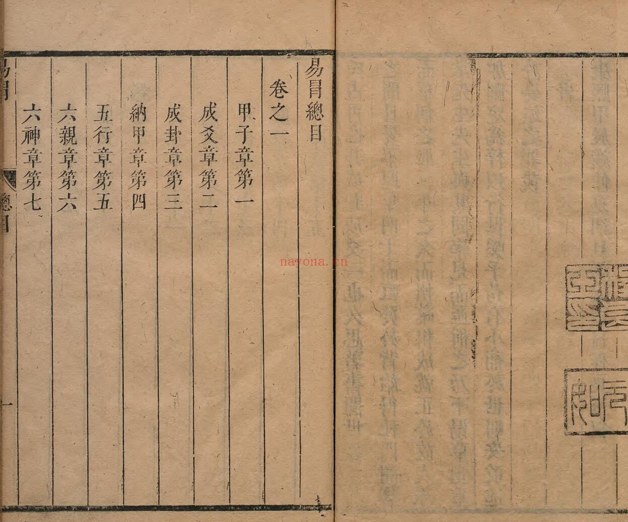 《易冒》 程良玉 清康煕03年