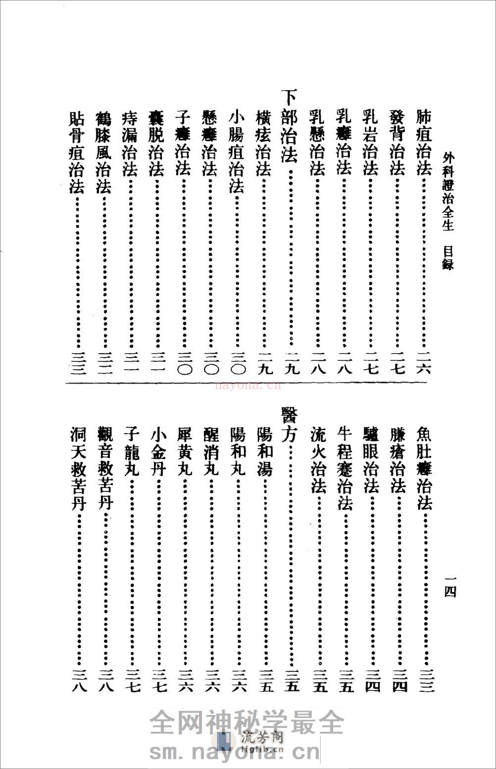 外科证治全生-[清]王维德 - 第17页预览图