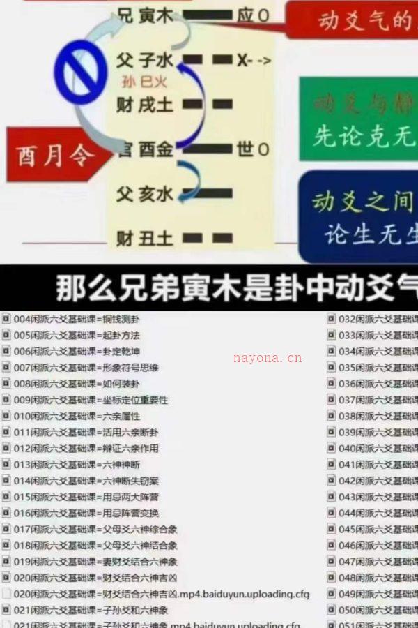 闲云真人闲派六爻高级课视频80集+六爻基础课程80集，视频160集