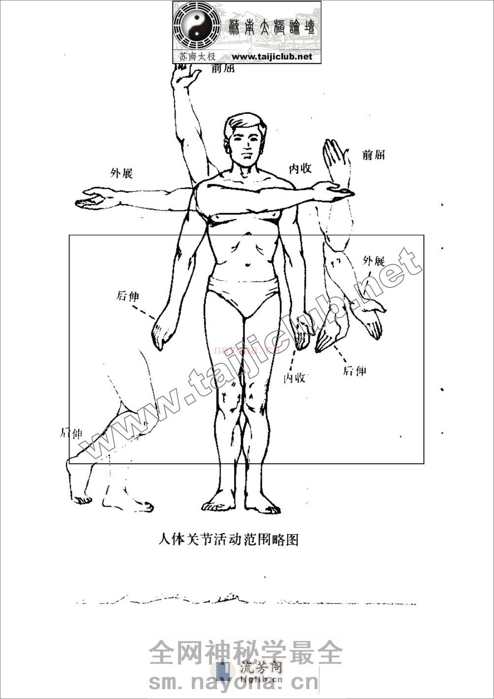 《擒拿与反擒拿》 - 第7页预览图