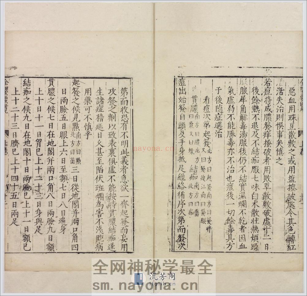 全婴要览.2卷.明闵道扬撰.明隆庆6年金陵刊本.1572年 - 第18页预览图