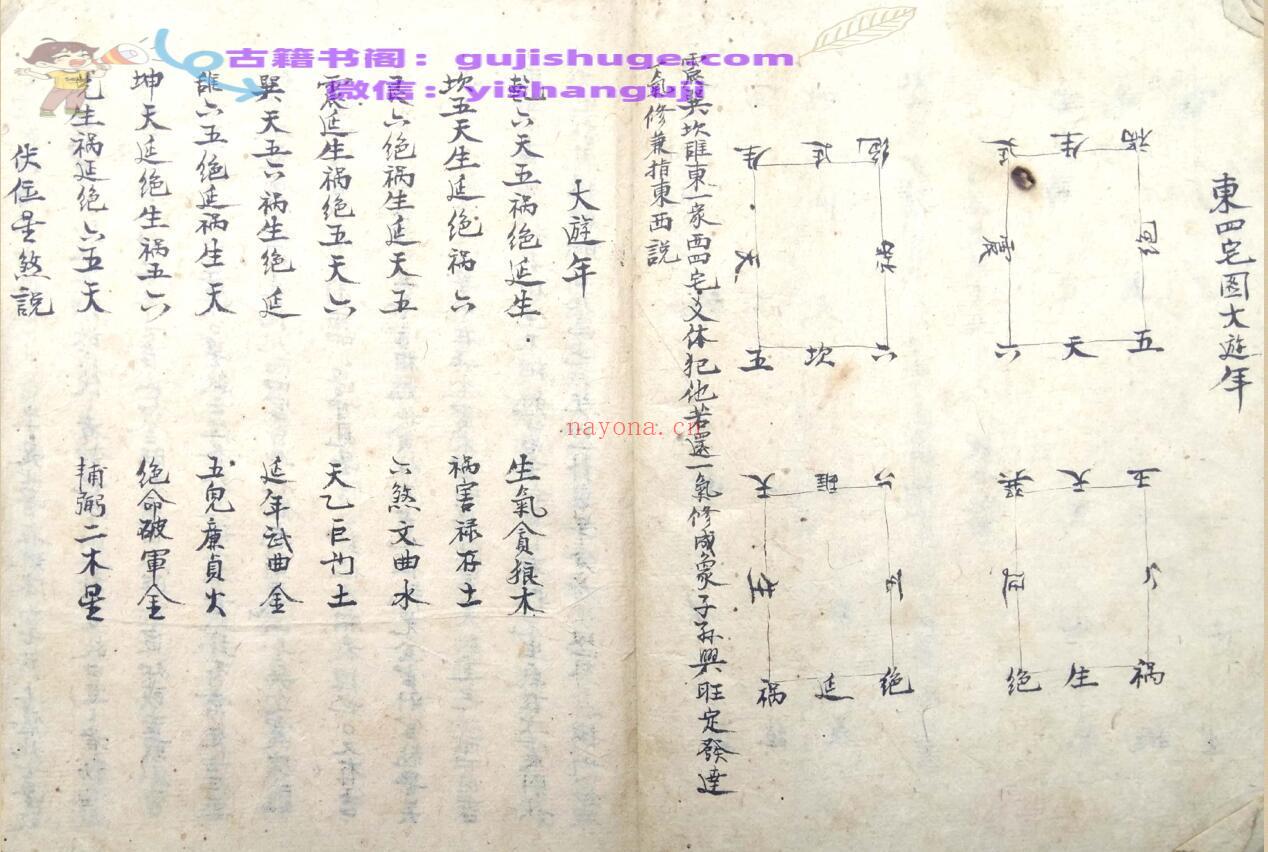 《阳宅易简》