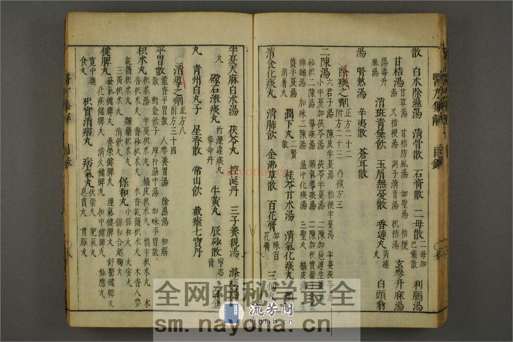 医方集解. 巻上,中,下  汪昂 着辑01 - 第17页预览图