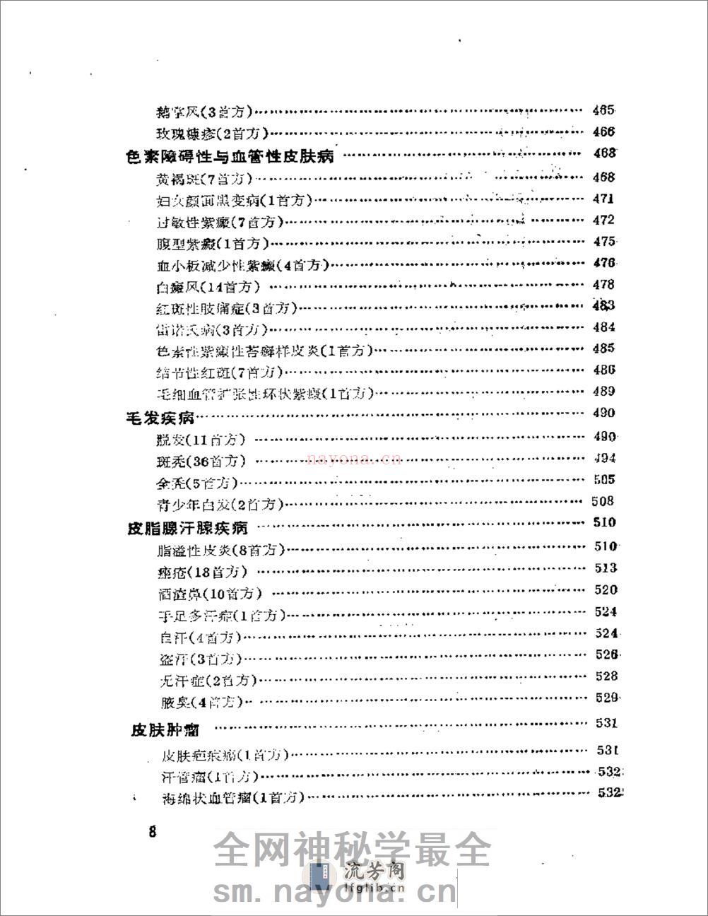 外科与皮肤疾病千首妙方 - 第8页预览图