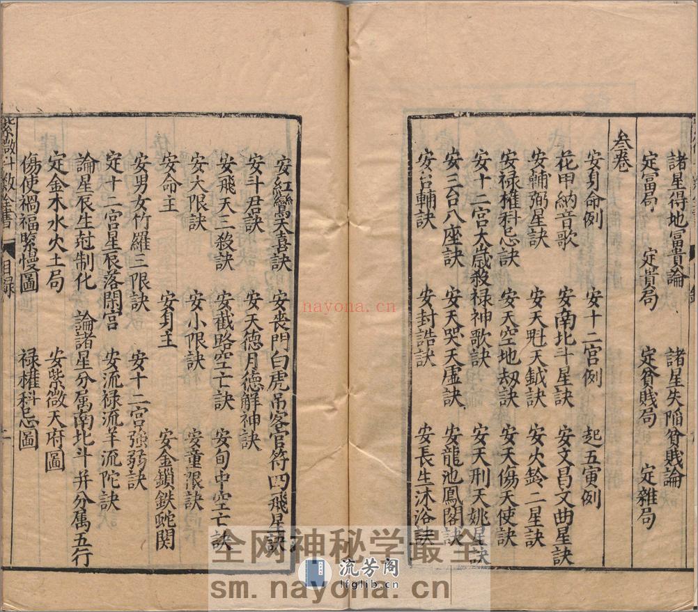新锓希夷陈先生紫微斗数全书.七卷.宋.陈抟撰.明.潘希尹补.明代南阳堂刊本 - 第3页预览图
