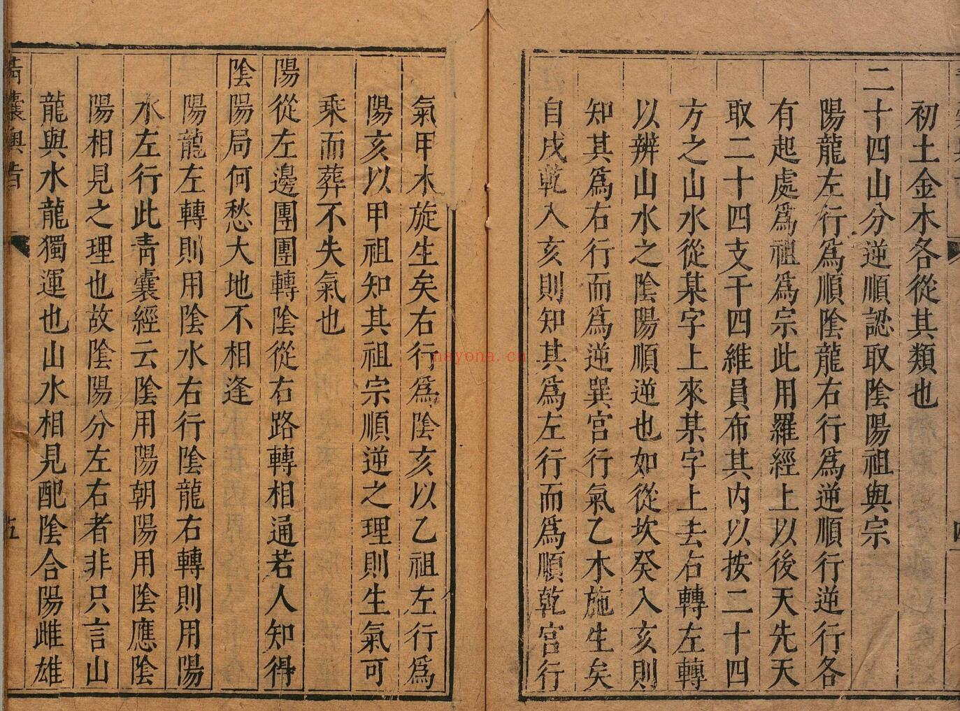 刘基、杨益注-《青囊天机奥旨》