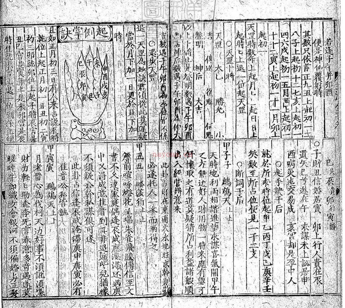 鼎锲龙头一览学海不求人卷