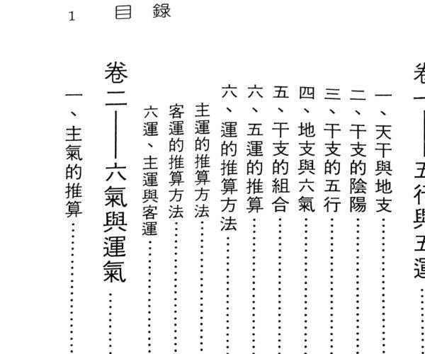 《流年运气吉凶注解 》徐宇辳 (流年运气歌诀)