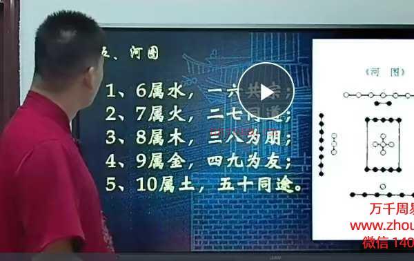 25年三僚麒麟堂廖锦滨《正体五行择日》15集视频，每集2-3小时