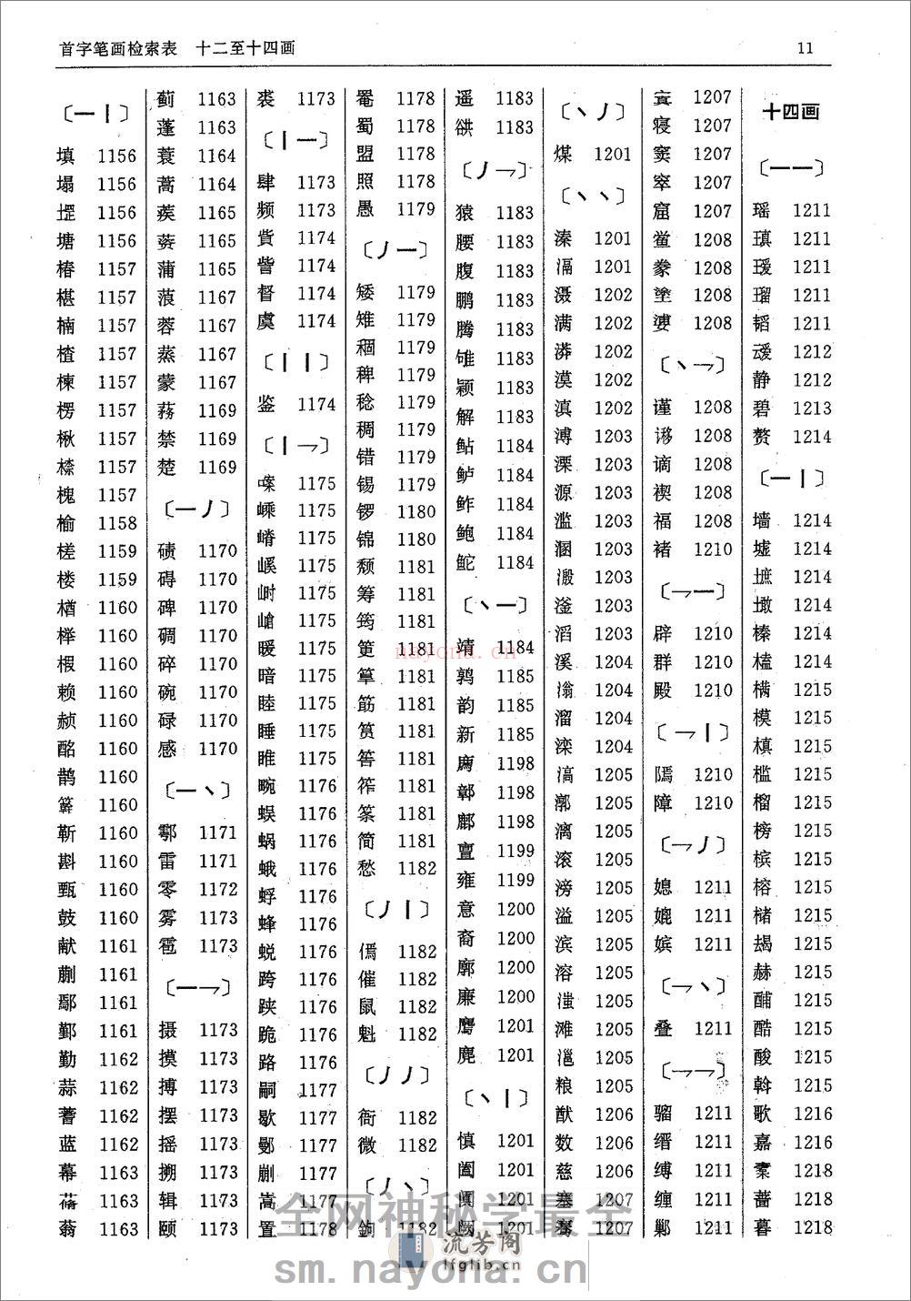 中国历史地名大辞典·魏嵩山·广东教育1995 - 第18页预览图