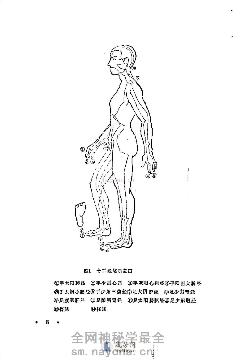 [武当保健医疗气功].孙海云 - 第16页预览图