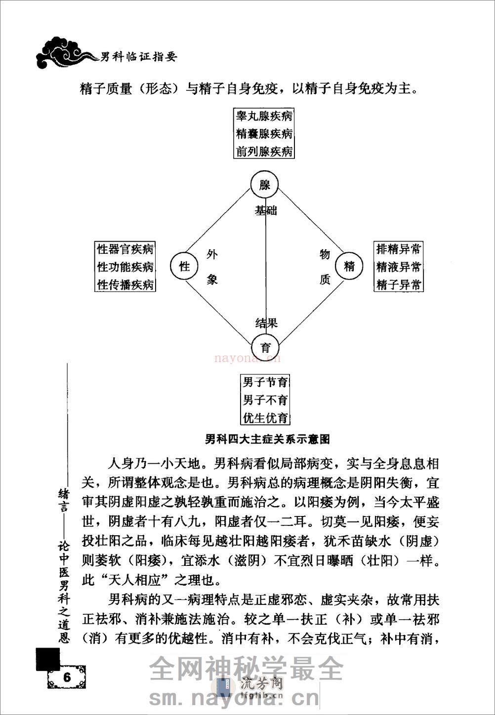 男科临证指要 - 第16页预览图