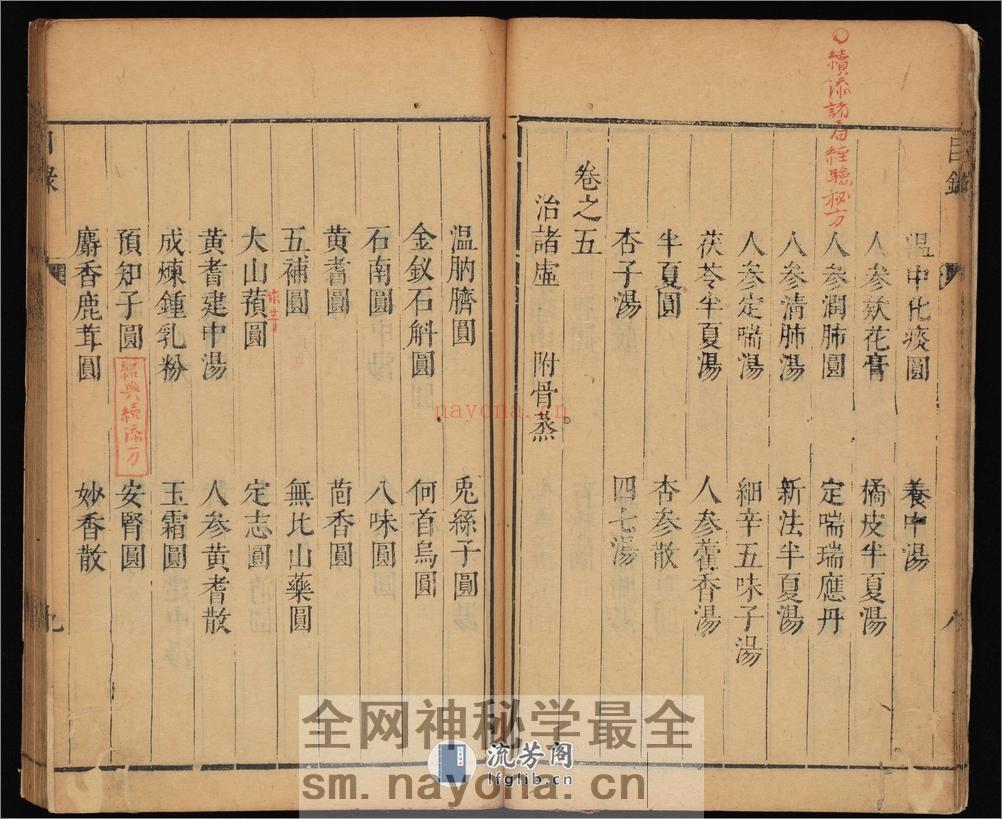 重刻太平惠民和剂局方.10卷.宋陈师文等撰.明崇祯10年朱葵.袁元熙刊本.1637年 - 第20页预览图