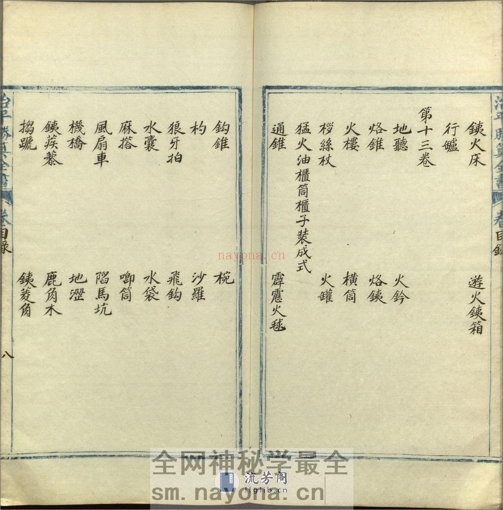 治平胜算全书.二十八卷.传清.年羹尧.辑.清代墨书彩绘本 - 第14页预览图