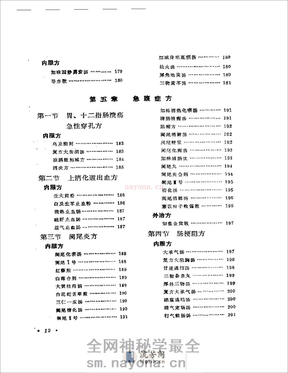 外科病实用方 - 第10页预览图