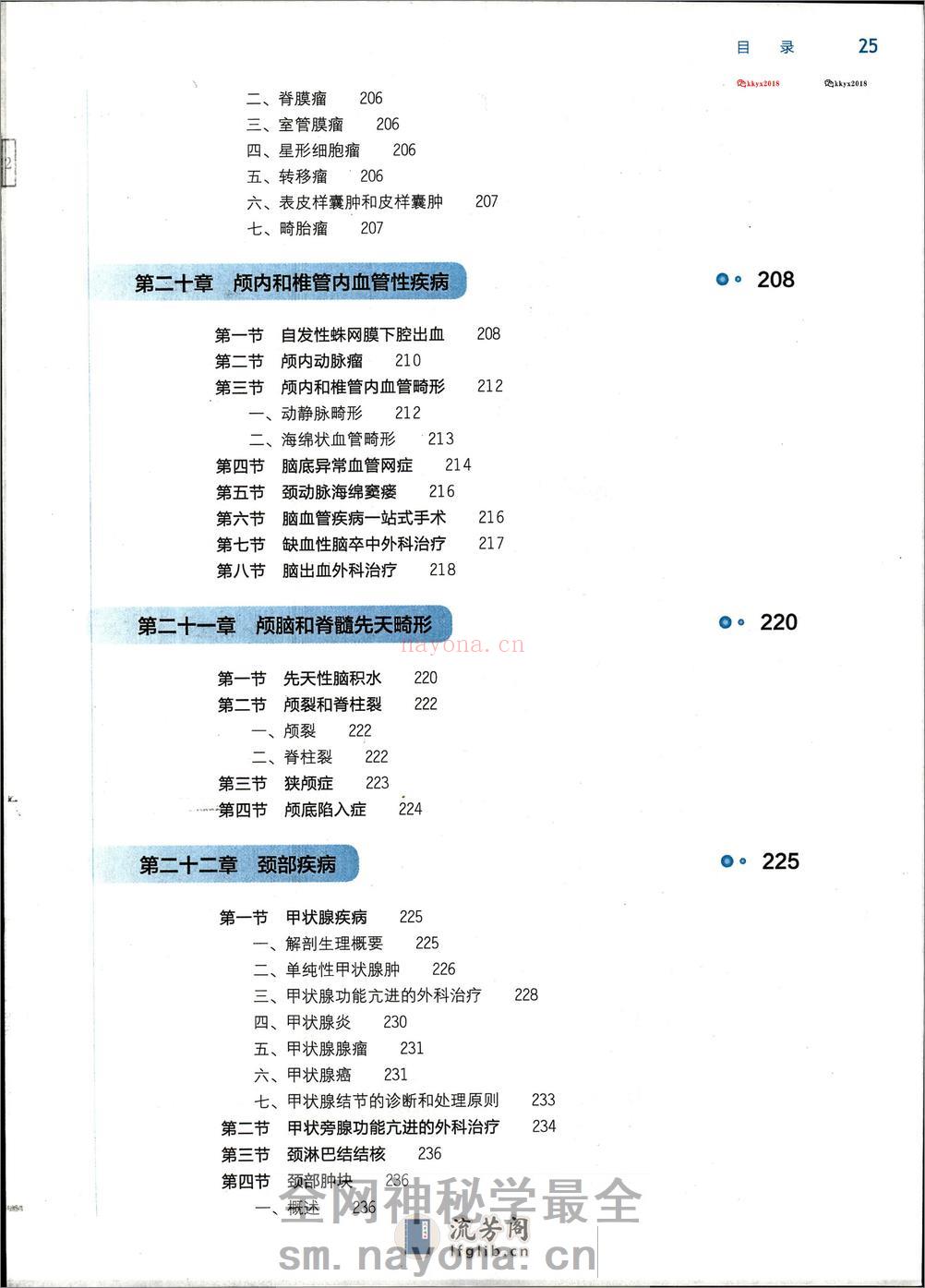 第九版外科学 - 第8页预览图
