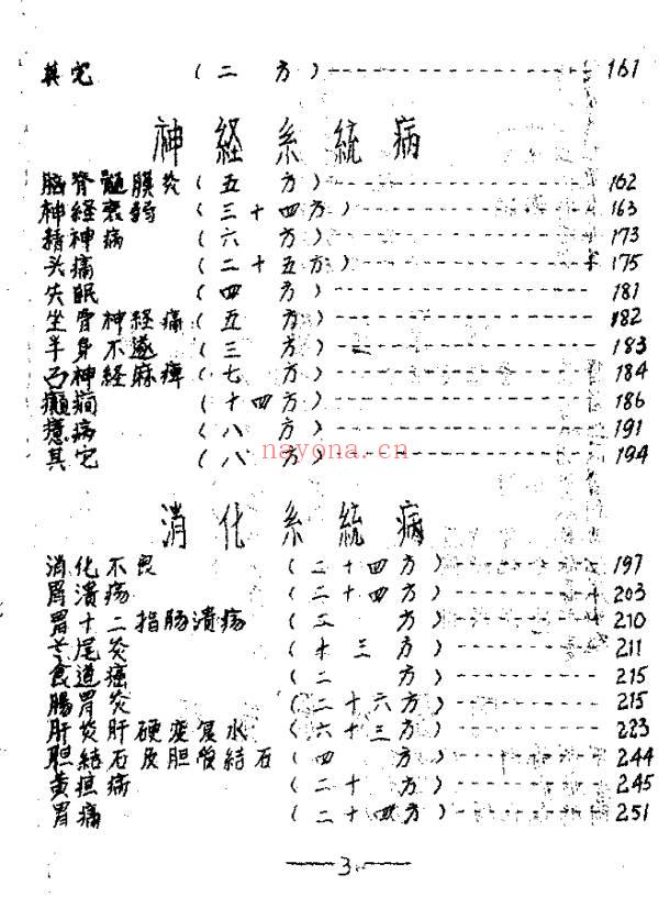 验方集锦第一辑