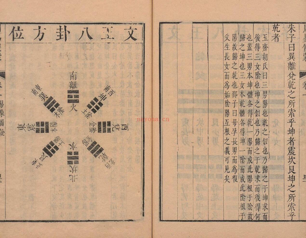 周易便蒙 ６卷 凌典枢 清康熙48年