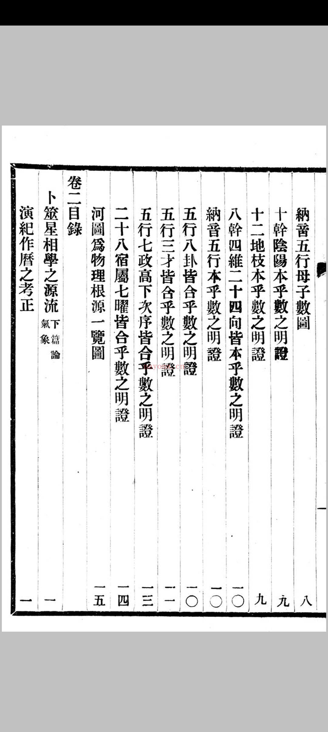 述卜筮星相学