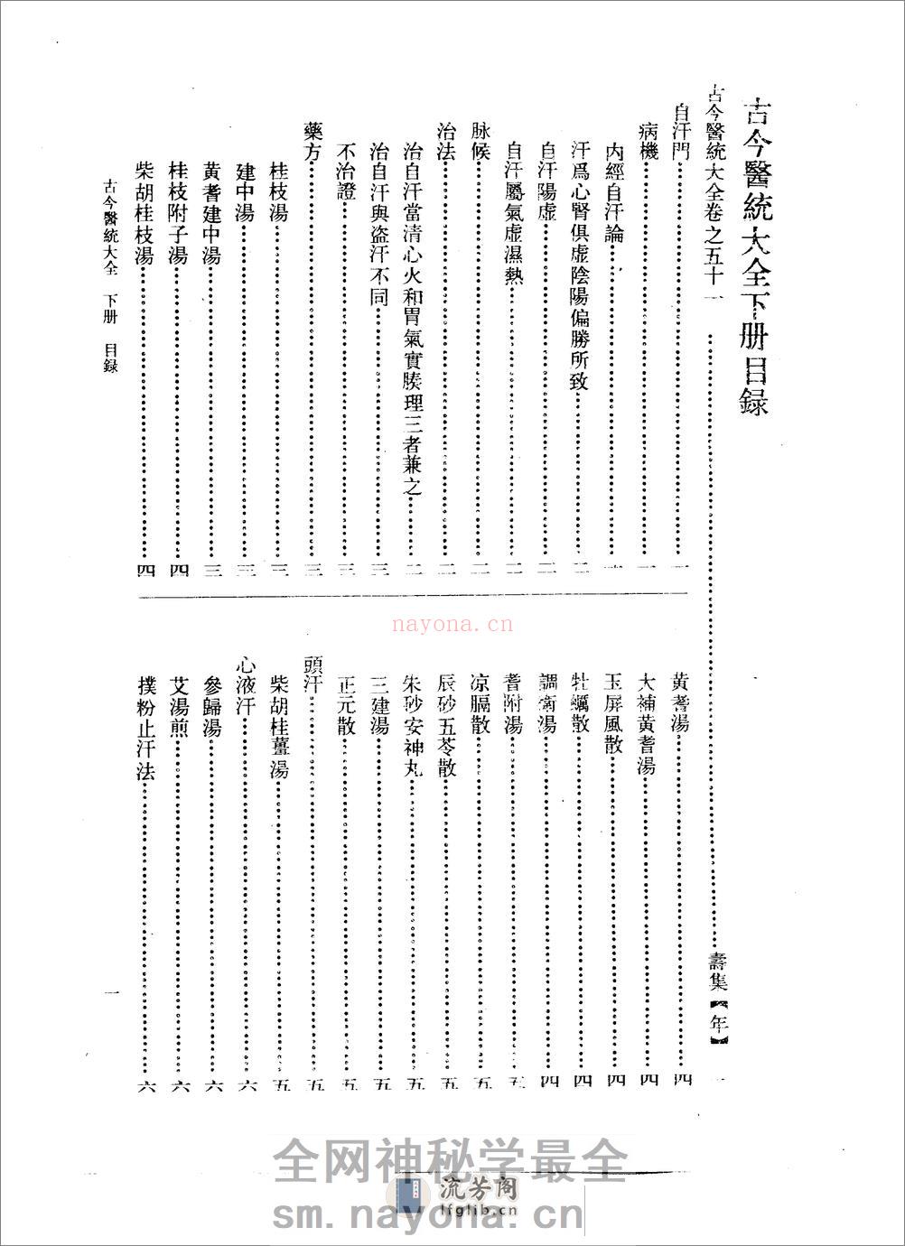 古今医统大全-下册1494 - 第5页预览图