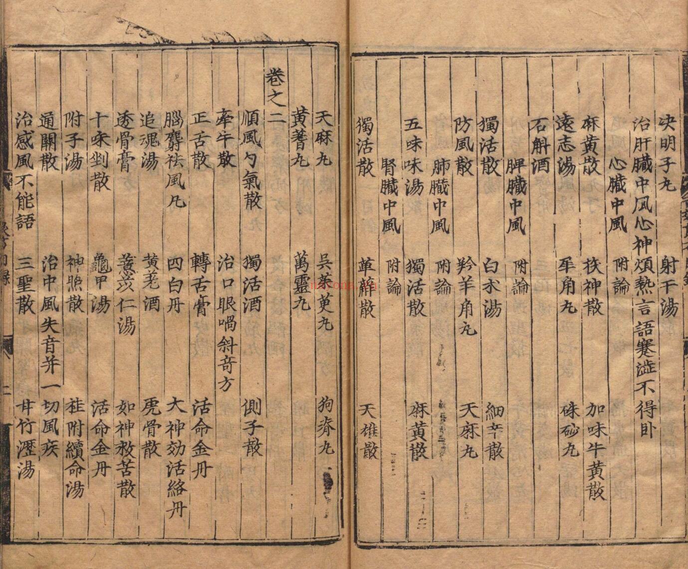 奇効良方 69卷 方贤 杨文翰 ,明成化7年