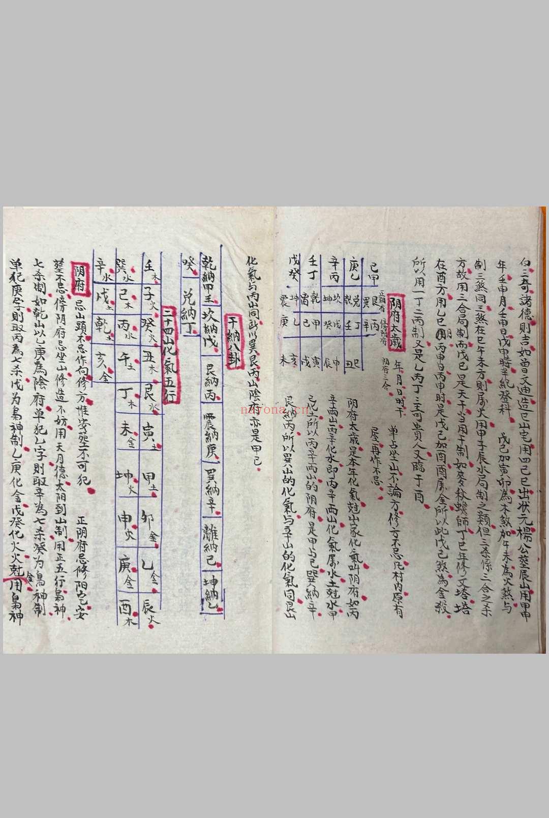 选择宗镜