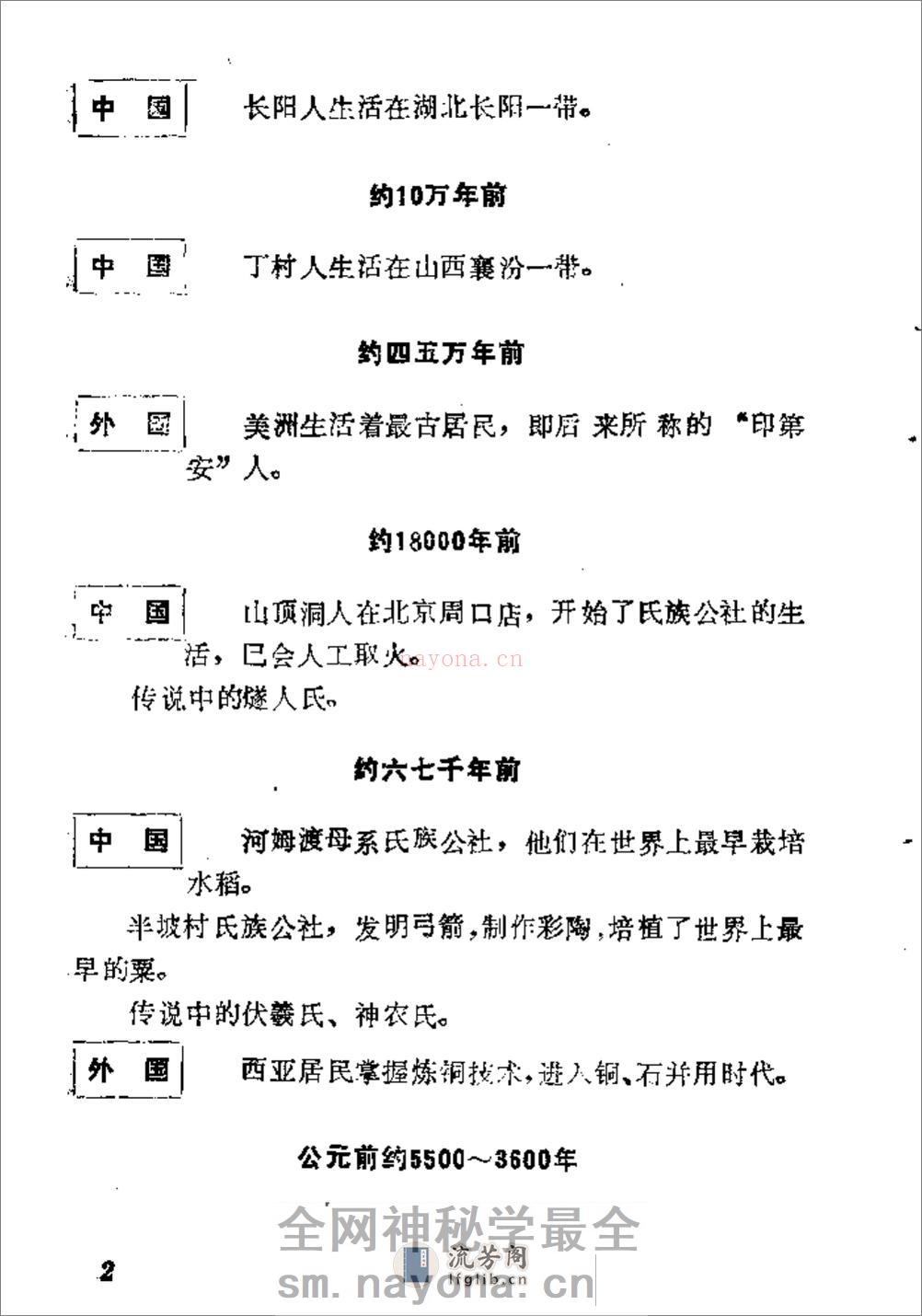 简明中外历史年表·杨子坤·轻工业出版社1989 - 第8页预览图