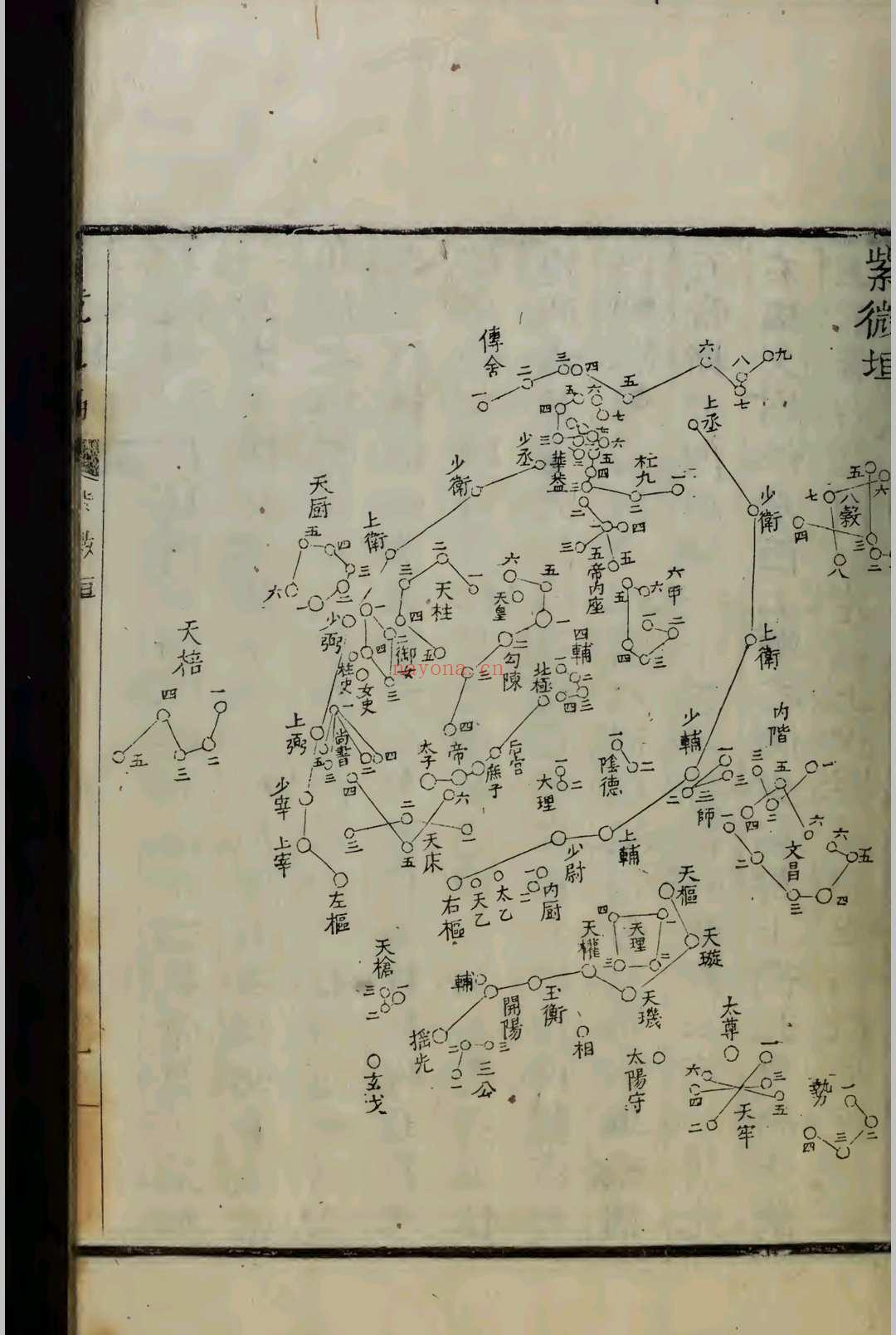 星镜