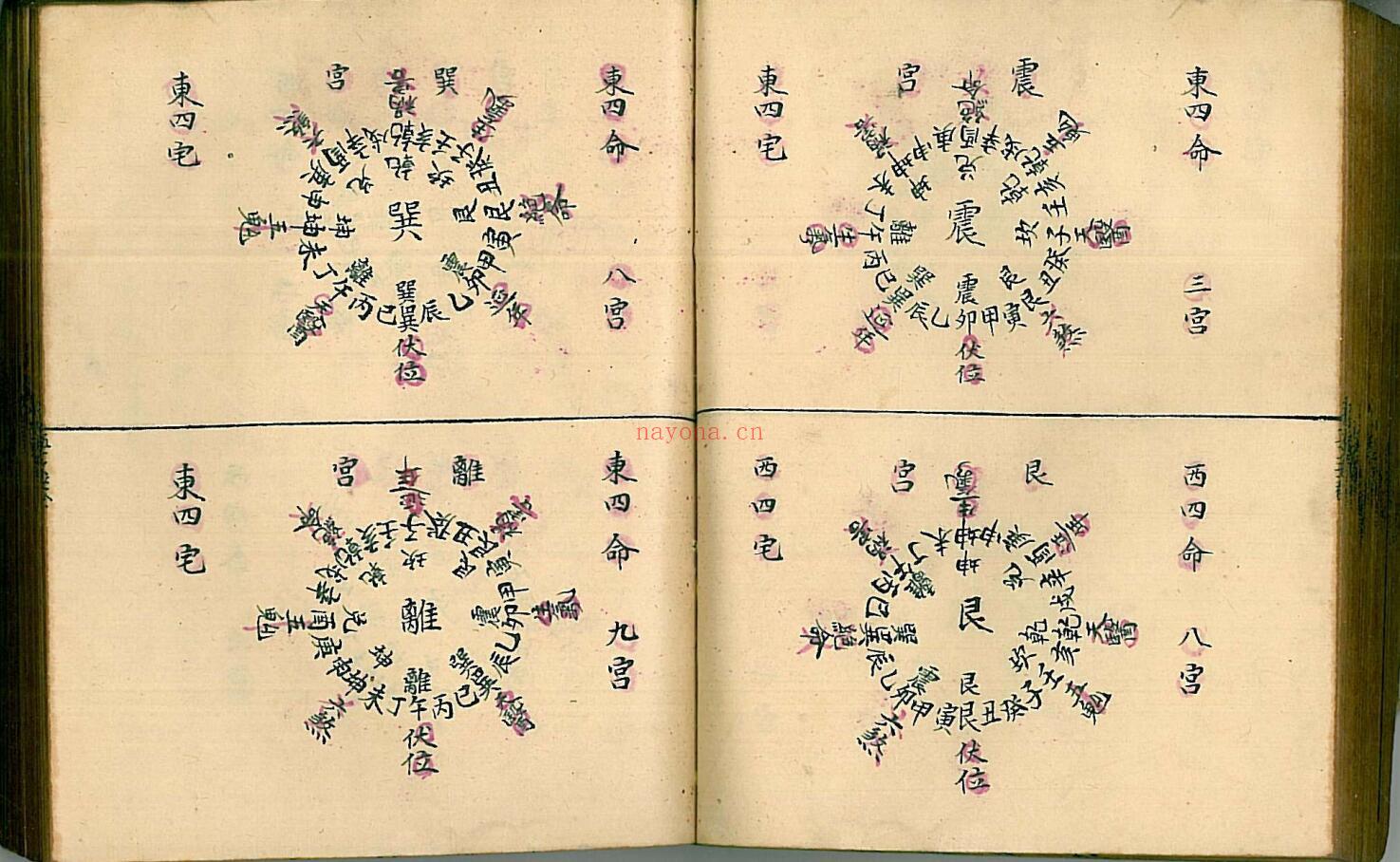《论度层水法全秘》
