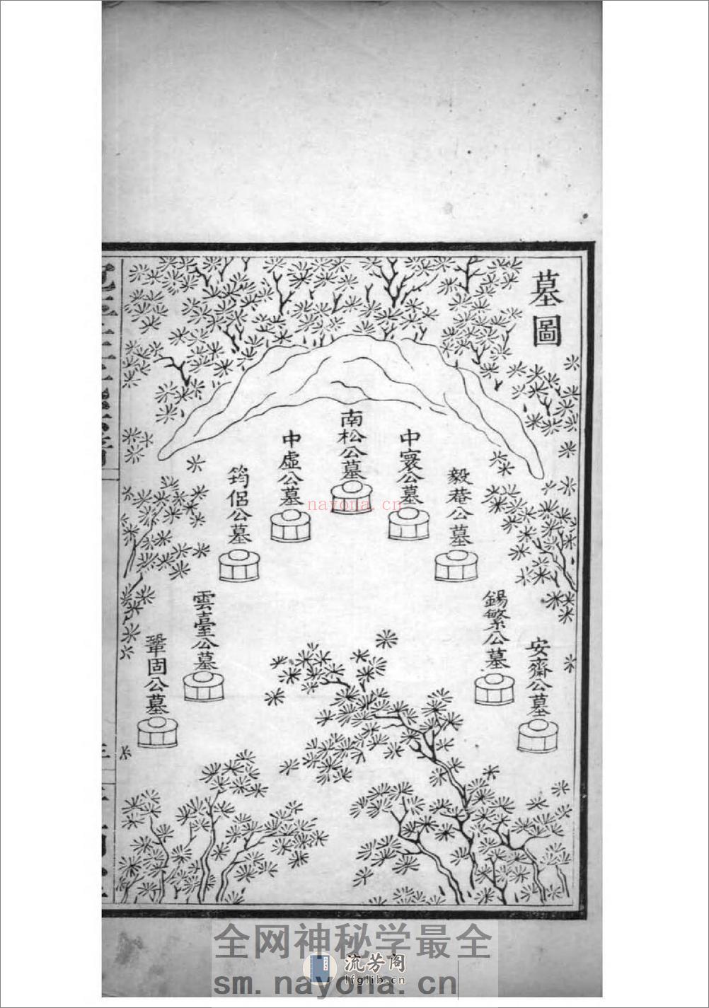 [北京丰台]宛平王氏宗谱：共4卷 - 第7页预览图
