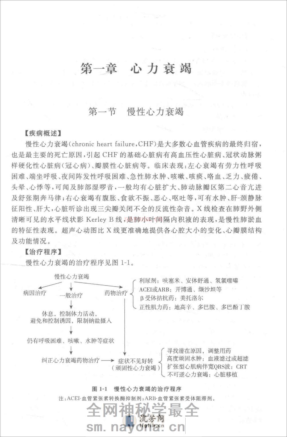 心血管内科简明治疗手册——何胜虎-2015 - 第10页预览图