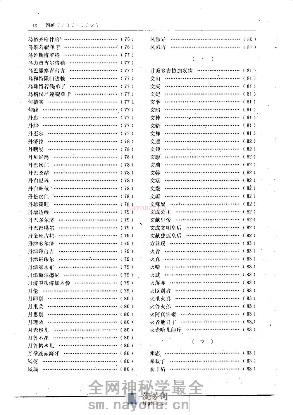 中国民族史人物辞典 - 第19页预览图