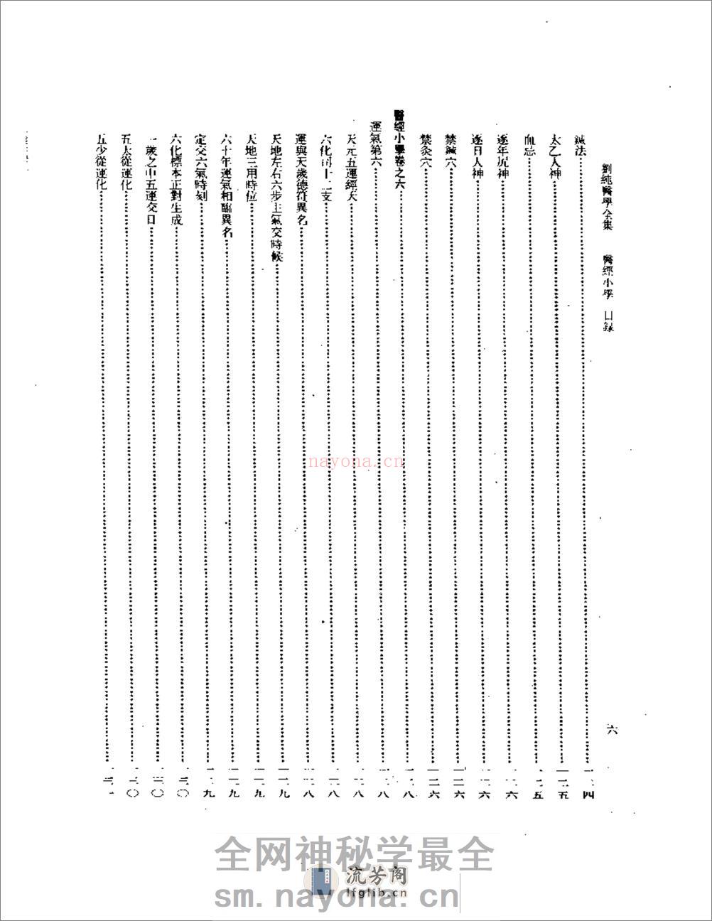 刘纯医学全集 - 第7页预览图