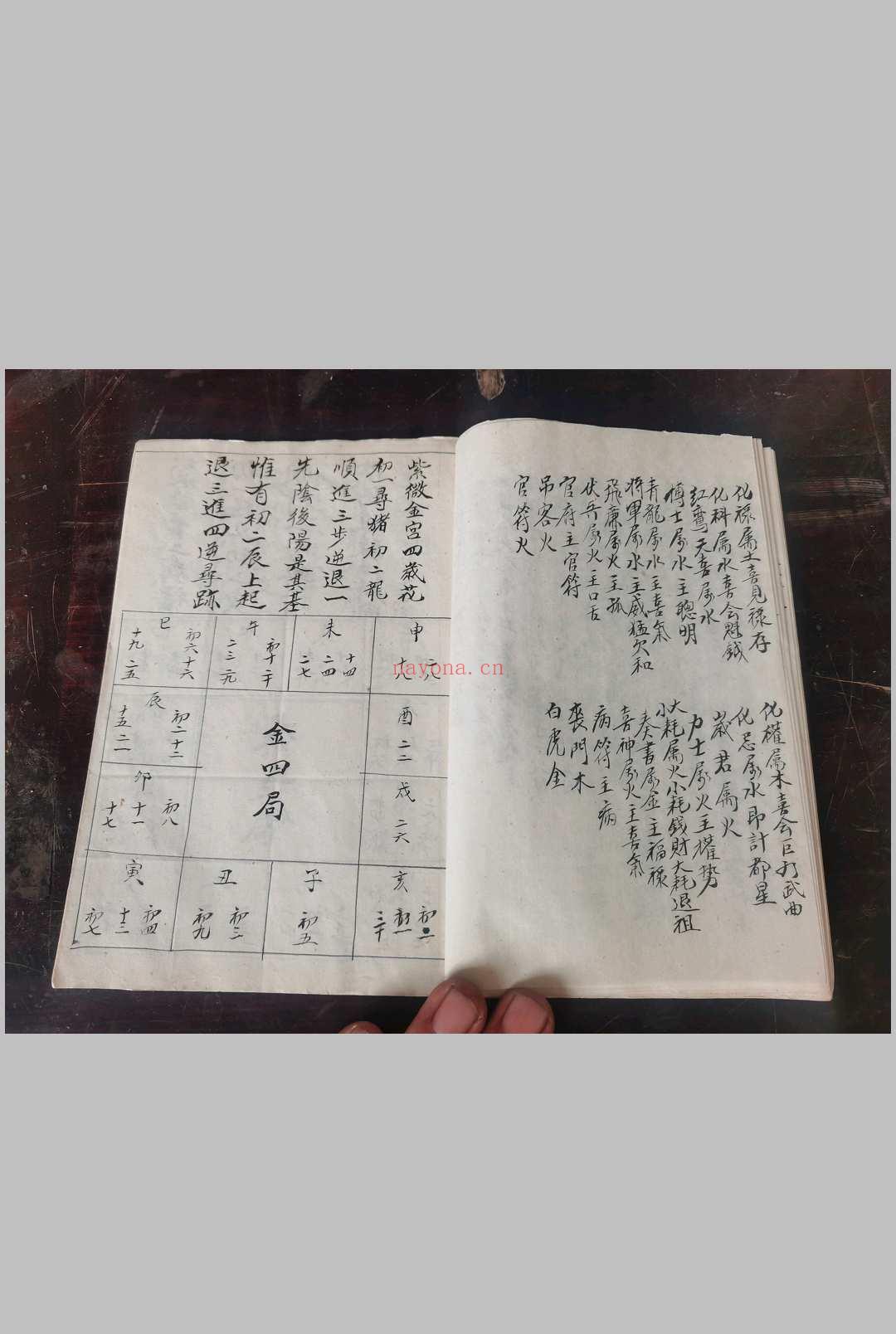 紫微斗数最全pdf