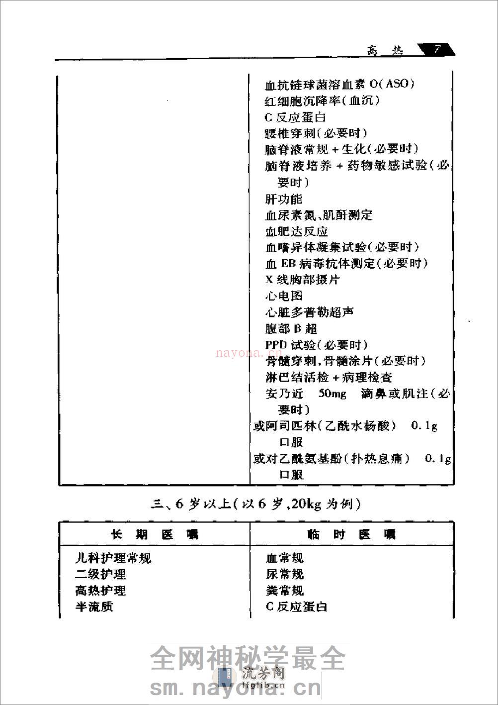 儿科临床医嘱手册 - 第17页预览图