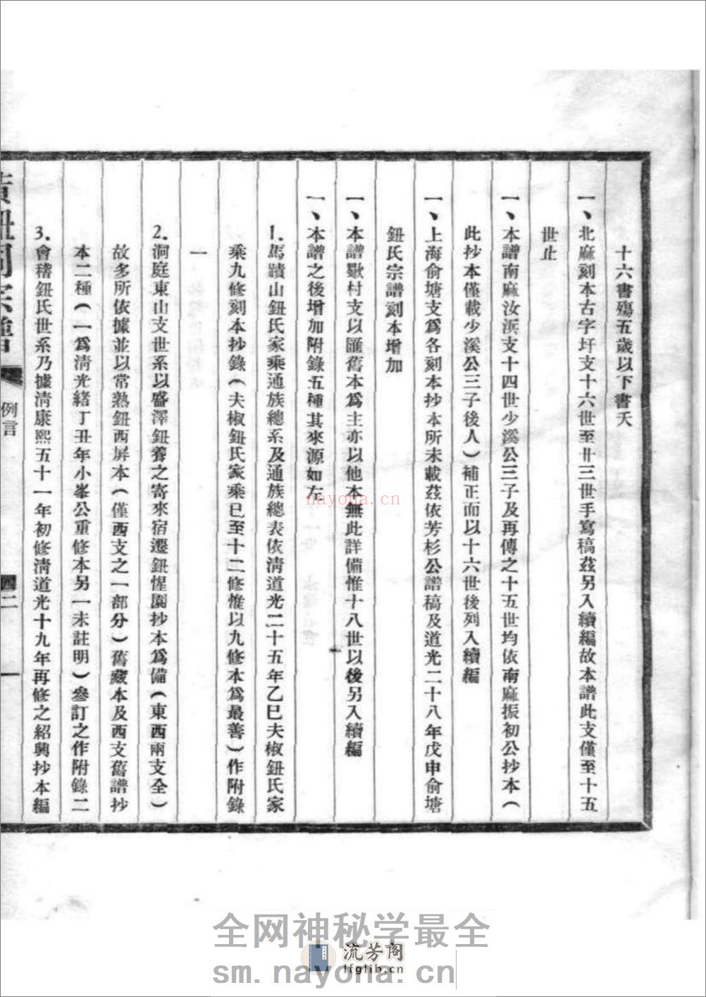 [江苏吴江]黄钮同宗谱：共2卷 - 第5页预览图