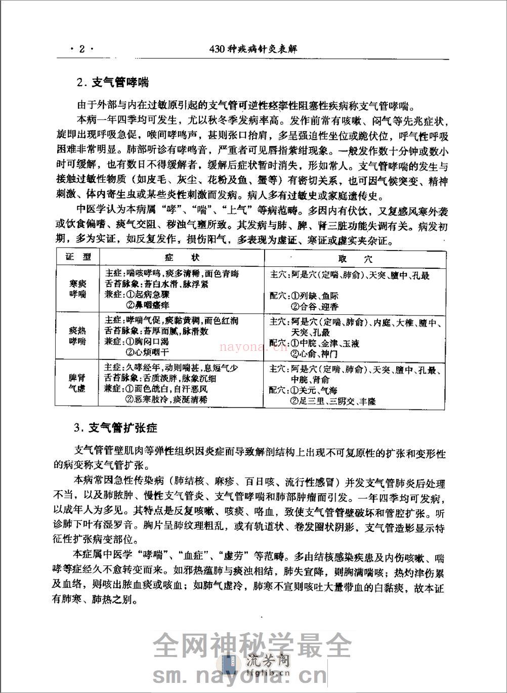 种疾病针灸表解 - 第10页预览图