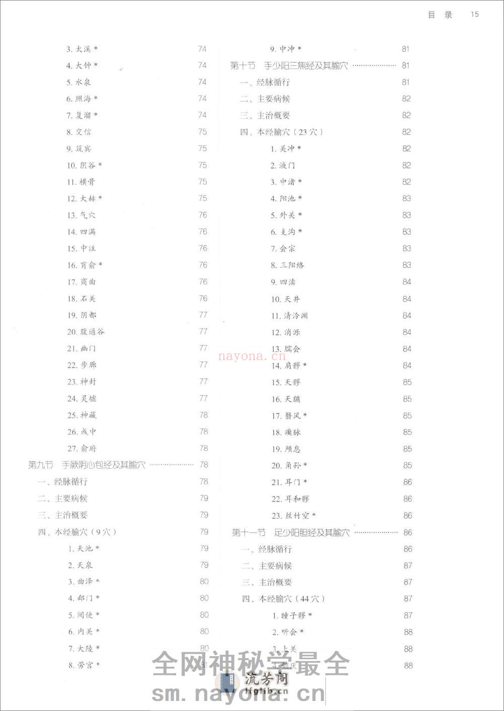 针灸学 - 第16页预览图